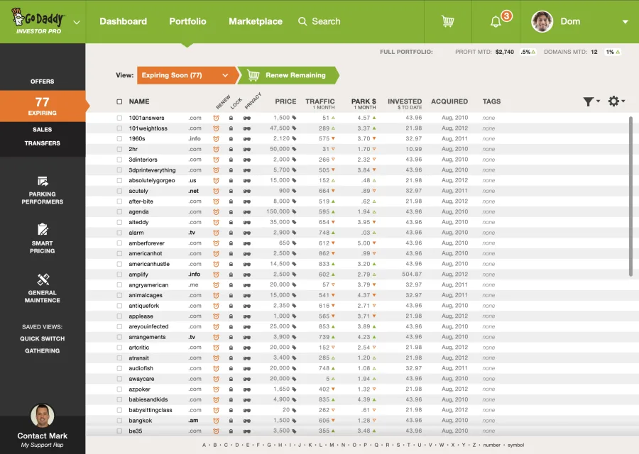 Expiring soon portfolio view